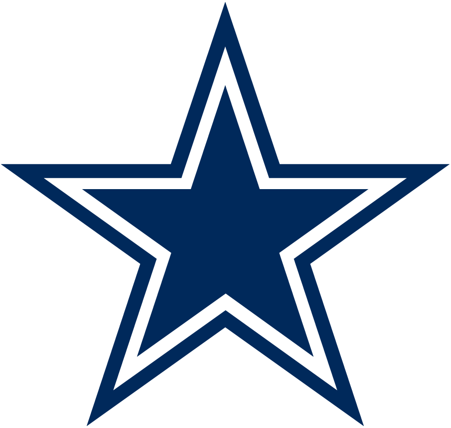 Dallas Cowboys 1964-Pres Primary Logo t shirt iron on transfers